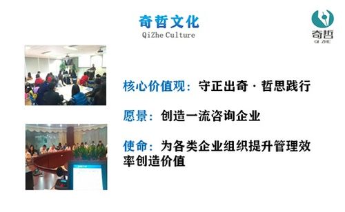 奇哲咨询 企业管理解决方案专家，为组织创造价值